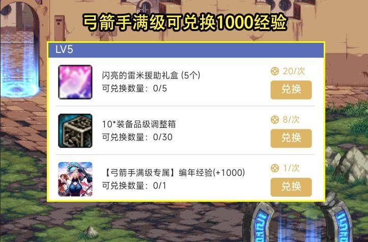 dnf名誉等级经验