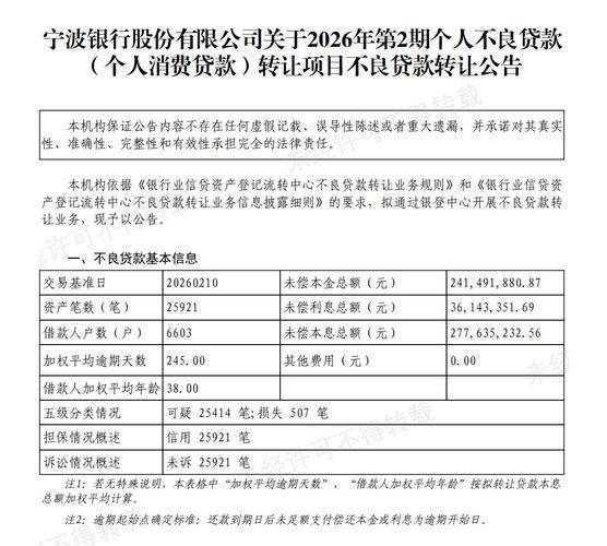 商业银行不良贷款成因