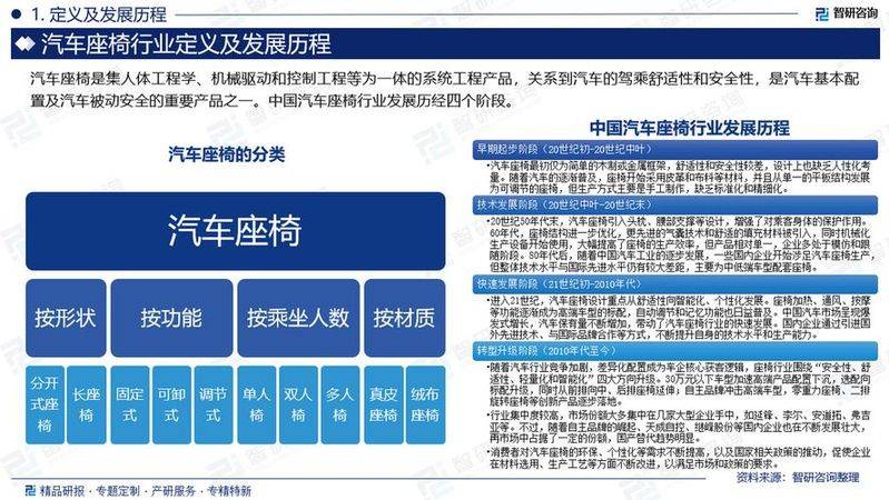 【产业研究报告】中国汽车后市场行业发展环境及市场运行格局预测