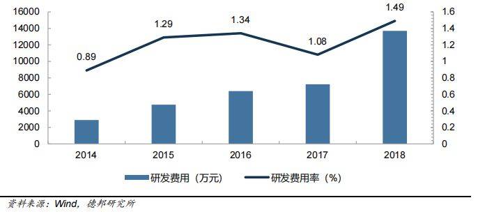沙发垫一套多少钱