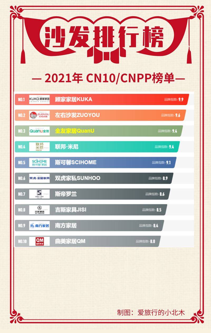 沙发垫一套多少钱