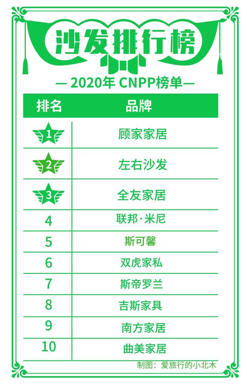 沙发垫一套多少钱