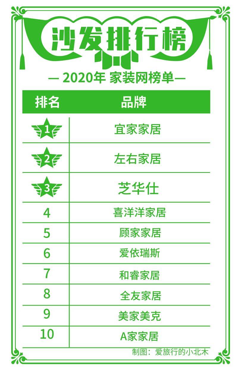 沙发垫一套多少钱