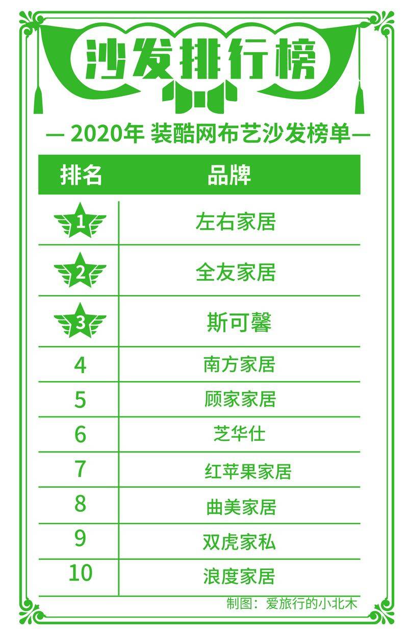沙发垫一套多少钱