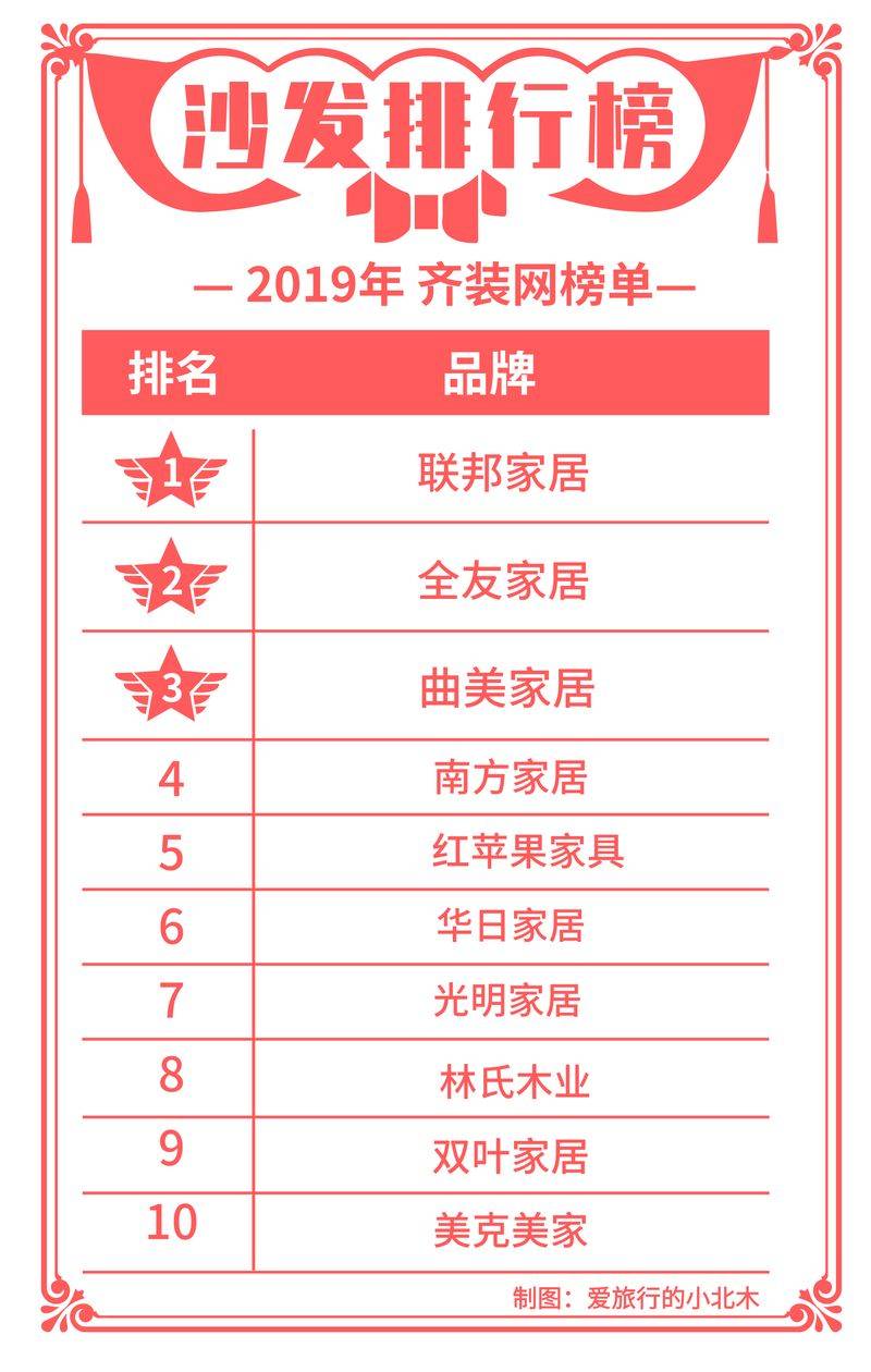 沙发垫一套多少钱