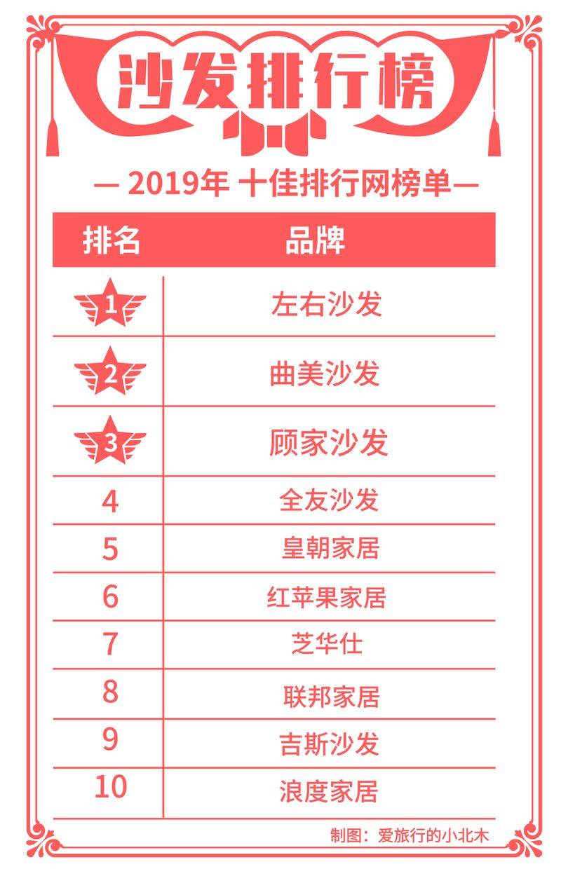 沙发垫一套多少钱