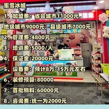 开奶茶店投资多少钱