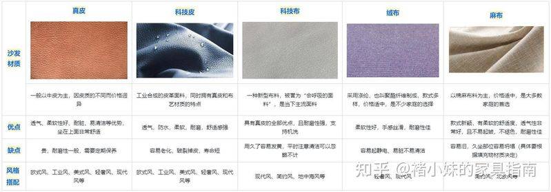 沙发垫一套多少钱