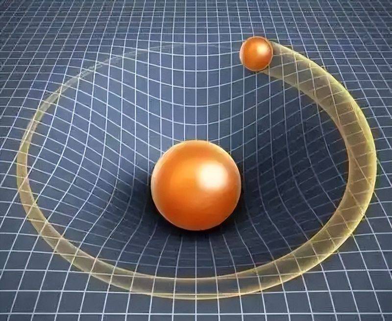 提出惯性定律 相对性原理