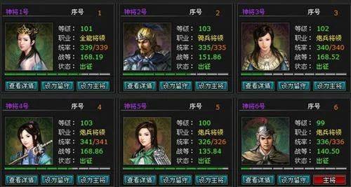 明朝时代将领经验