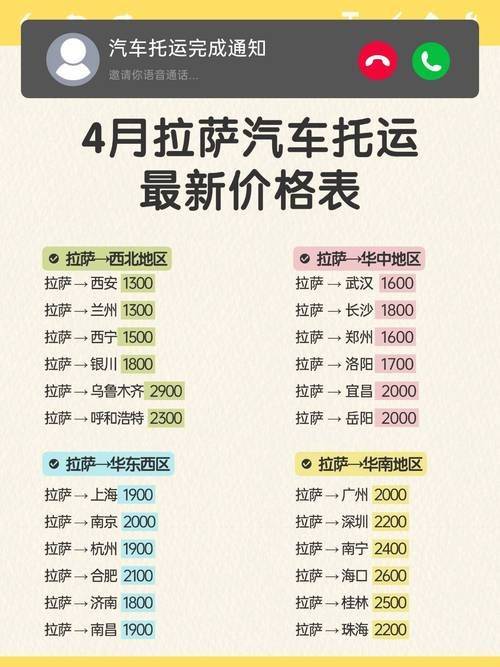 汽车运费吨公里单价