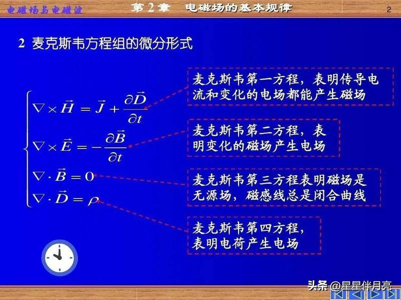 提出惯性定律 相对性原理