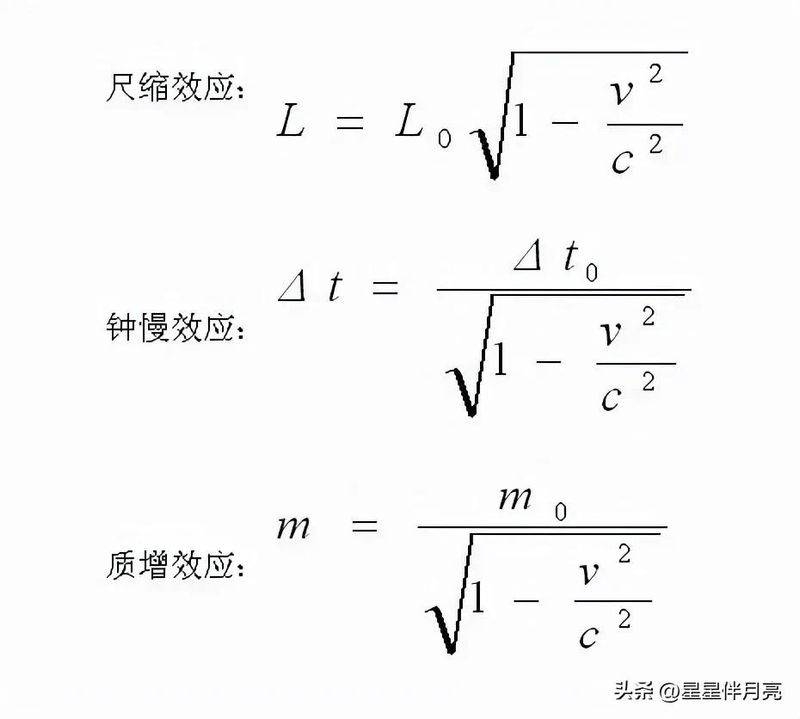 提出惯性定律 相对性原理