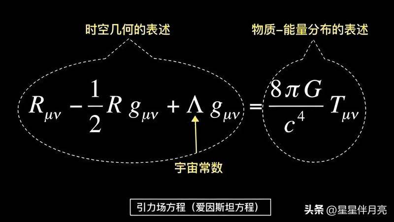 提出惯性定律 相对性原理