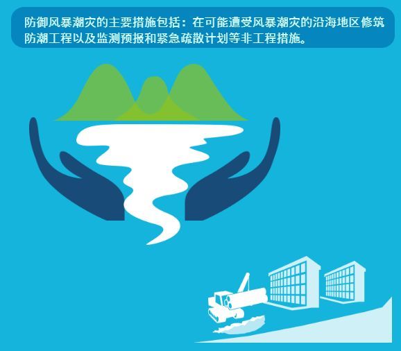 海洋 知识
