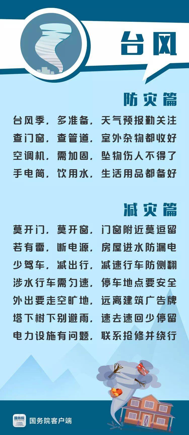 海洋 知识