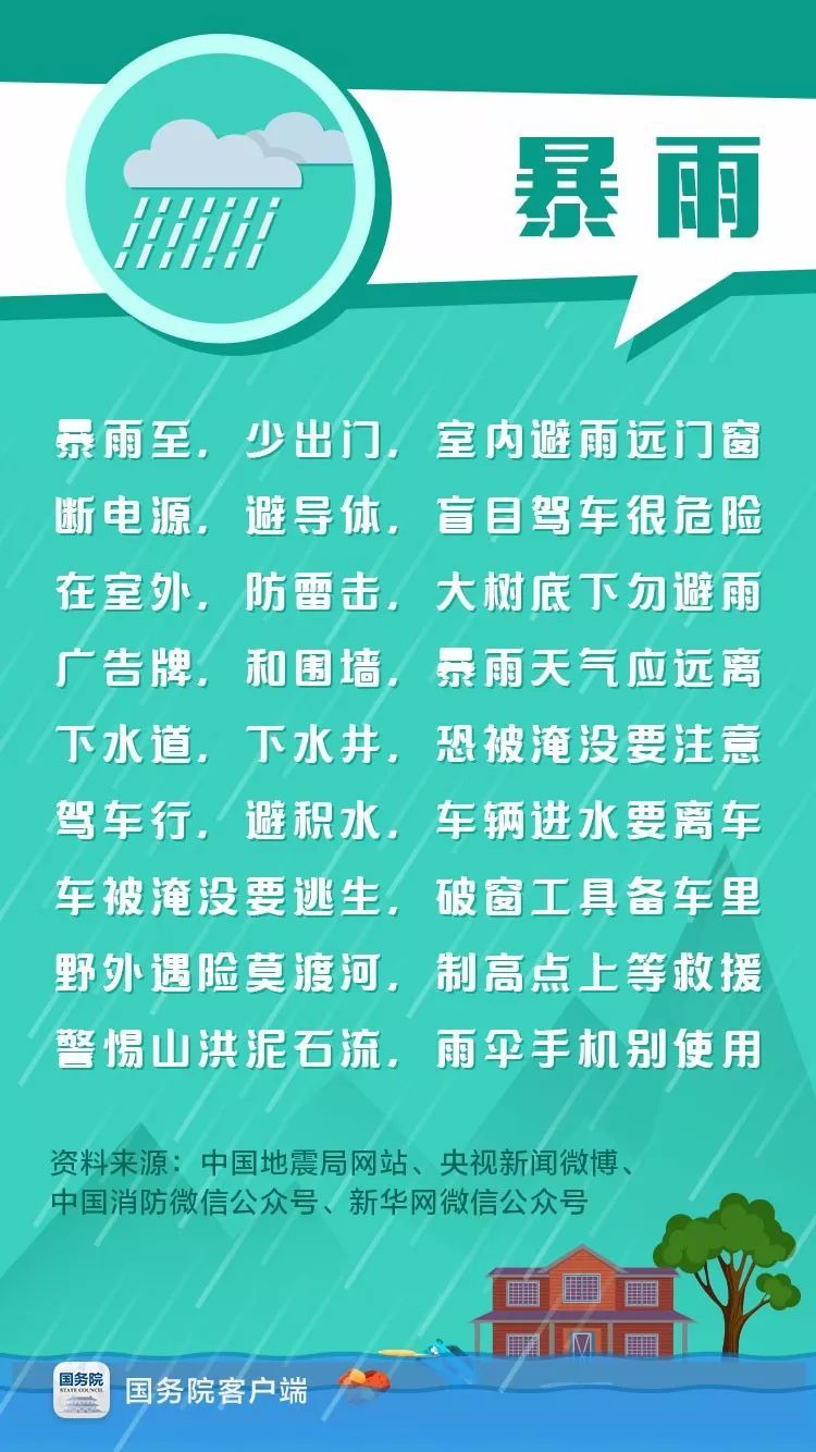 海洋 知识