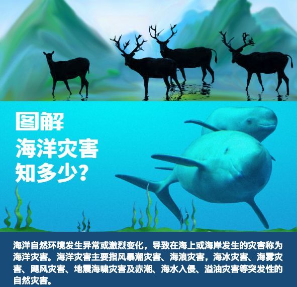 海洋 知识