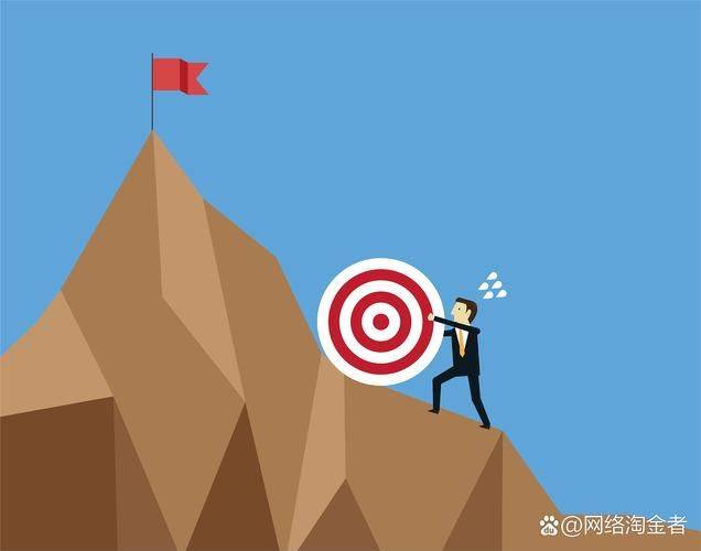 目标设置理论