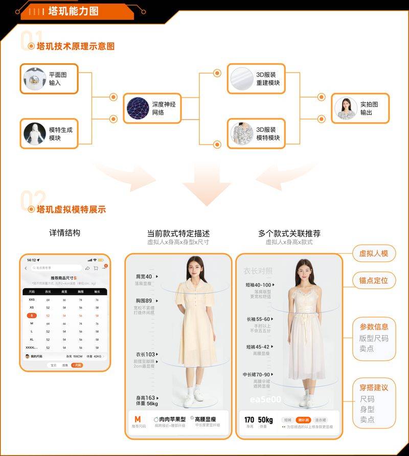 淘宝知识产权平台