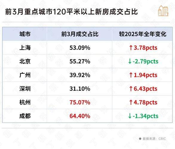 青岛市即墨市房价