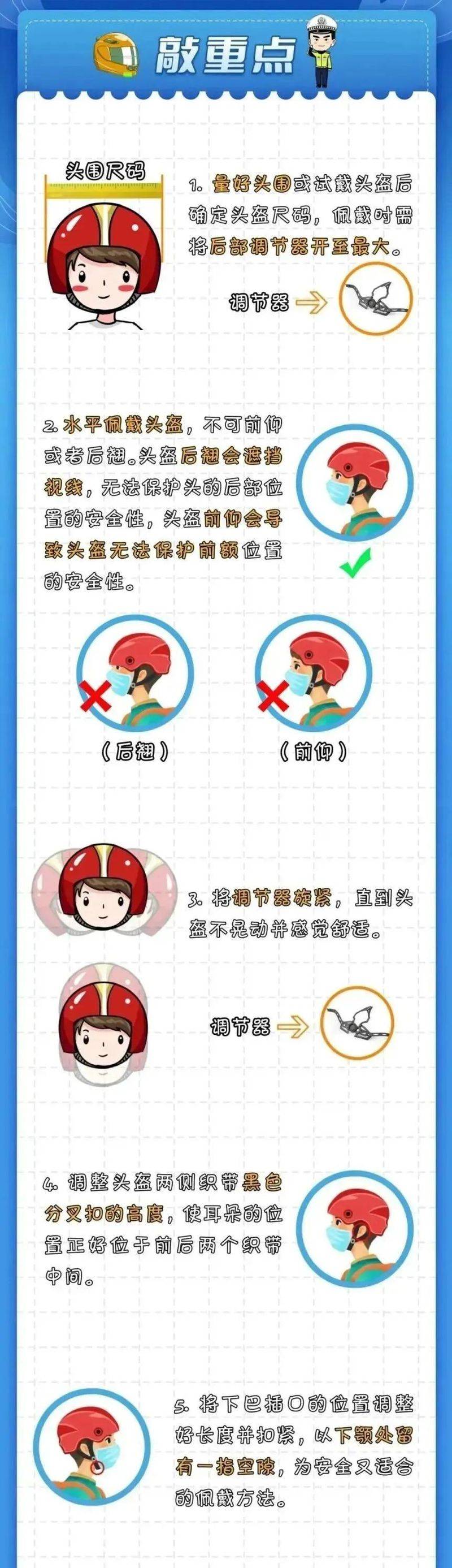 汽车常识普及