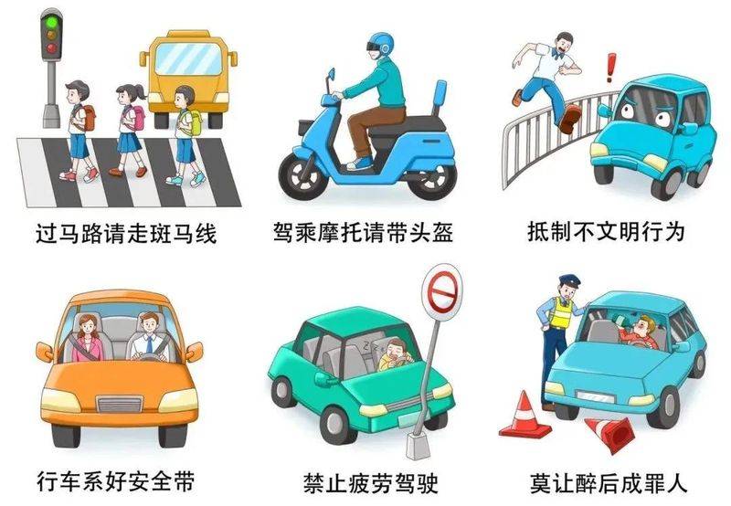 汽车常识普及