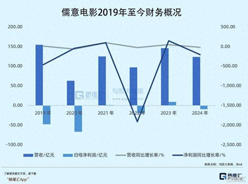 房地产经济知识