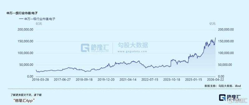 房地产经济知识