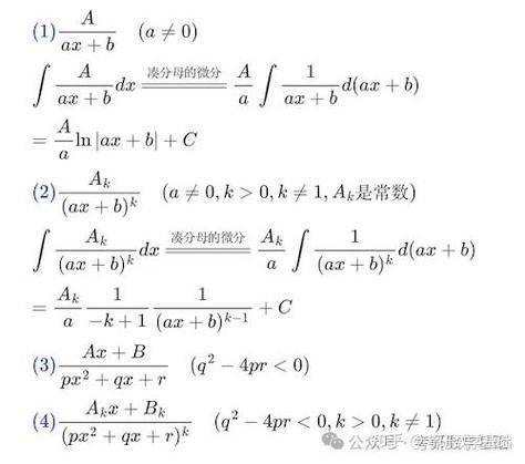 一元函数微分学｜1级认知：全局框架与底层逻辑