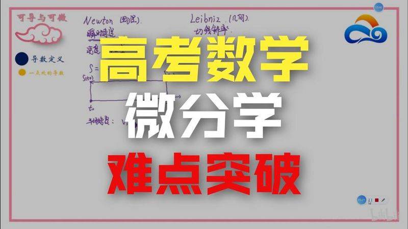导数与微分知识体系