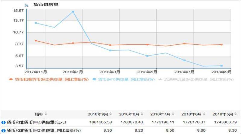 商品期货价格指数