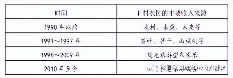 地理知识教育