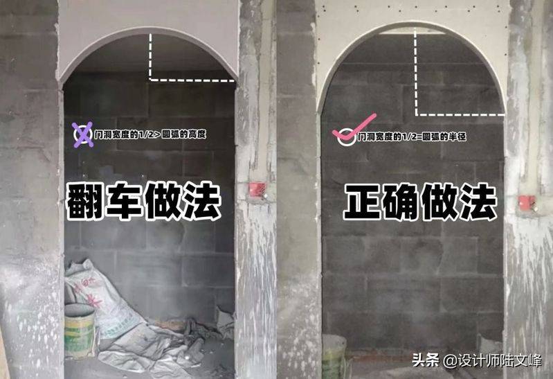 应用拱形原理的物品