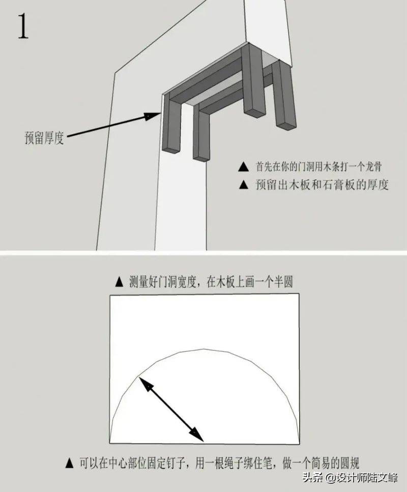 应用拱形原理的物品