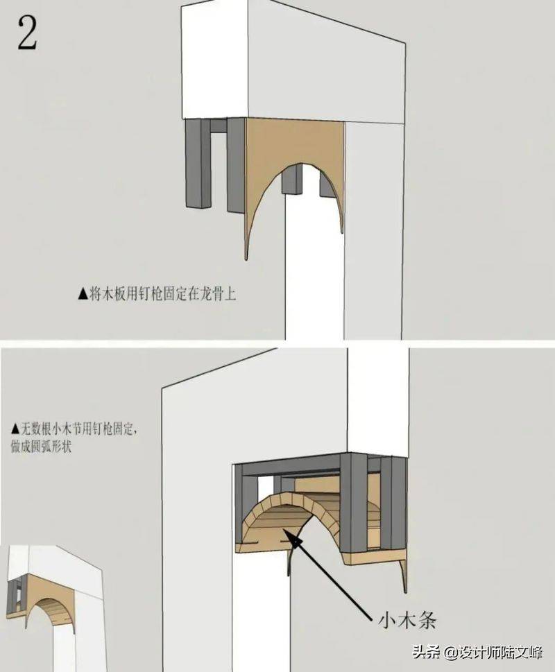应用拱形原理的物品