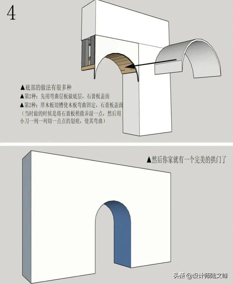应用拱形原理的物品