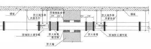 消防工程维修方案
