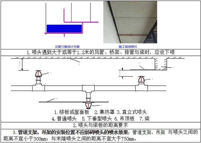 消防工程维修方案