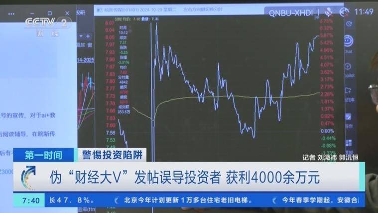 Fan marketing knowledge sharing platform