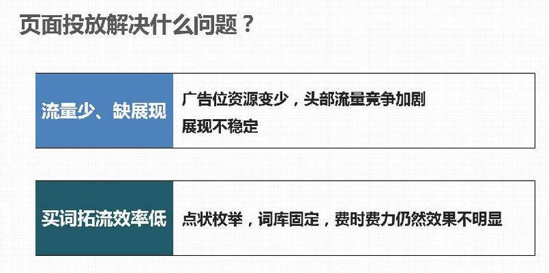 seo和百度竞价的区别
