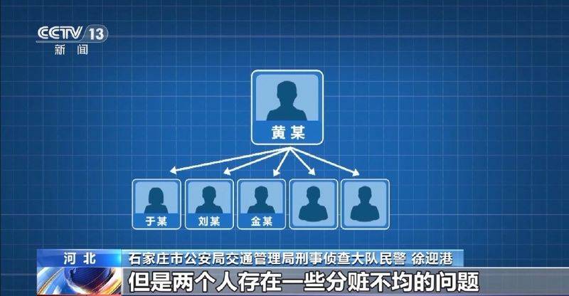 重庆驾校理论考试题
