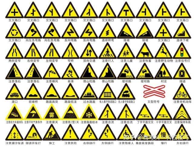 Chongqing's theory test