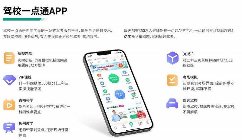 Chongqing's theory test