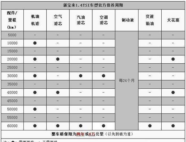 新宝来维修手册