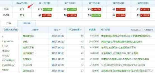 Black hat see technology