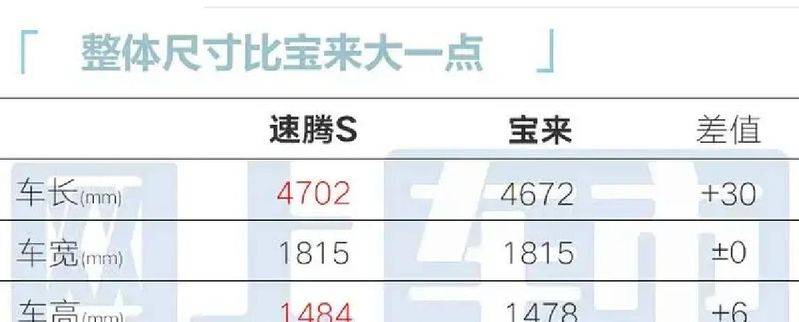 I'll give you $70,000 for the drop in beijing