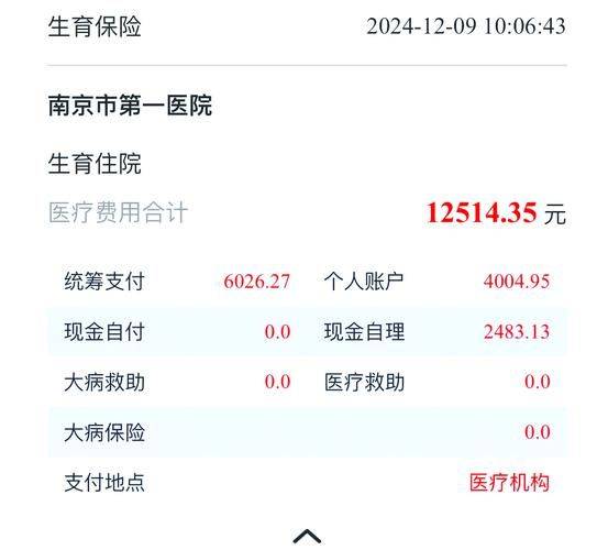 流产手术 多少钱