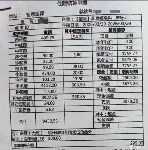 流产手术 多少钱