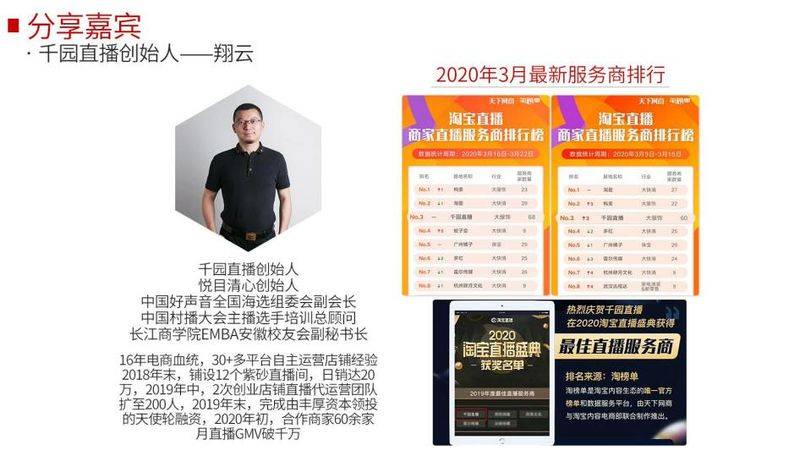 粉丝营销知识分享平台